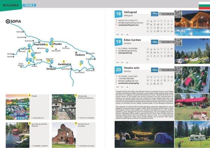 Карта на София Euro Trip Camp